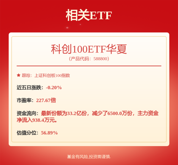 括普投资 7月9日奥维转债下跌0.75%，转股溢价率187.25%