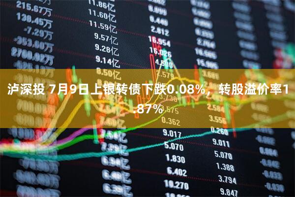 泸深投 7月9日上银转债下跌0.08%，转股溢价率1.87%