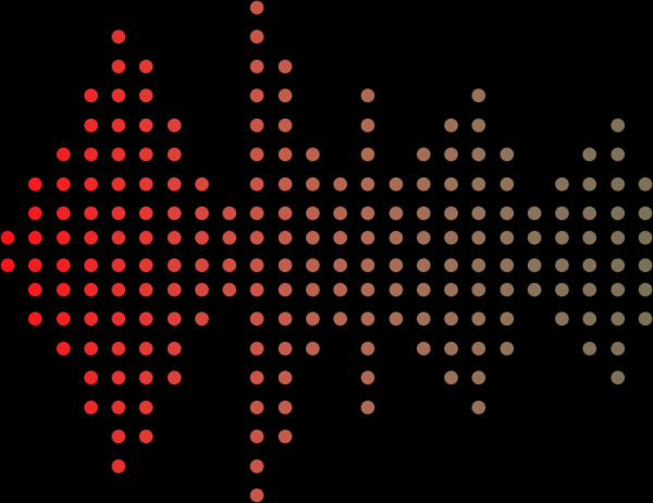 泰安配资 【德邦·投研新声】 美联储官员再度释放降息信号，贵金属表现出色