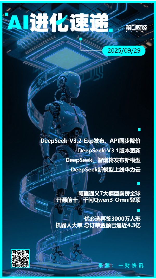 忆融速配 AI进化速递丨DeepSeek-V3.2-Exp发布